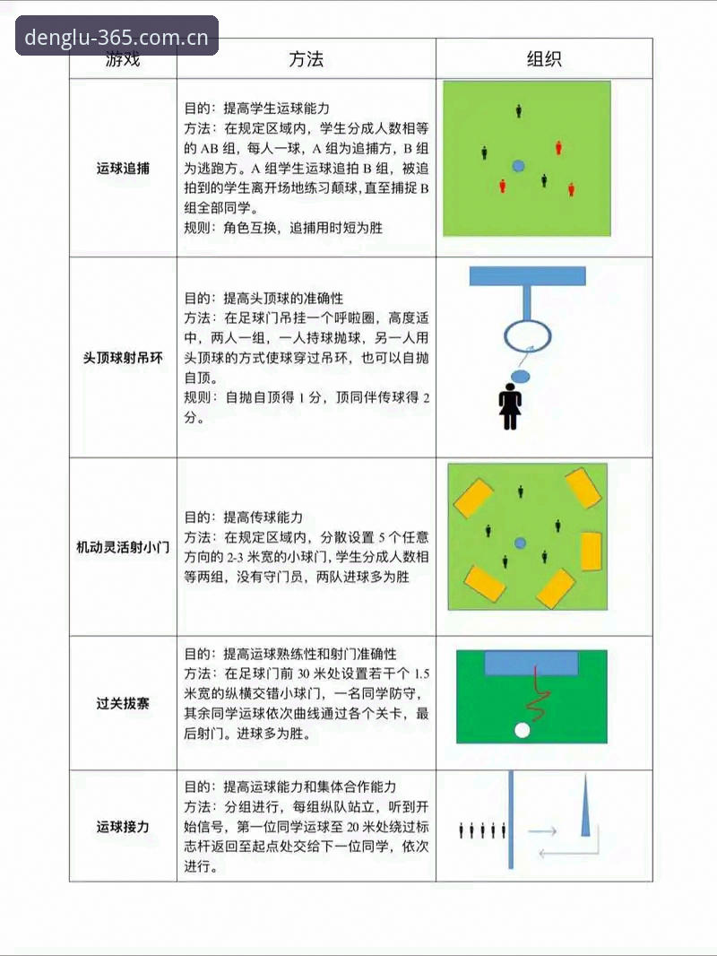 365体育平台官网登录实用指南：从入门到精通的高效操作技巧